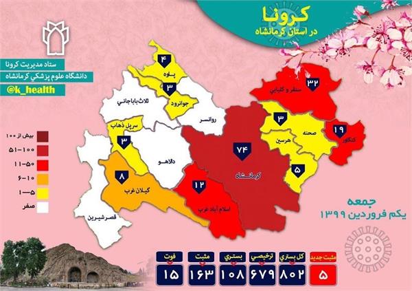 وضعیت پاندمی بیماری کورونا ویروس در سطح ایران واستان تاریخ های 99/1/1  و  98/12/29