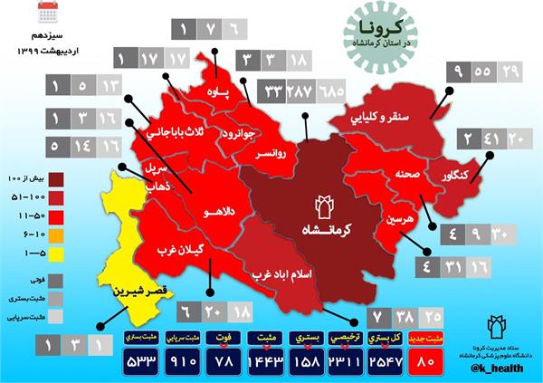 آخرین آمار بیماری کورونا ویروس در کشور ، استان و جهان 1399/02/13