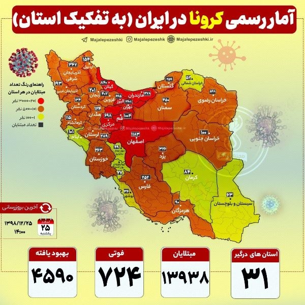 بروز ایران واستان 1