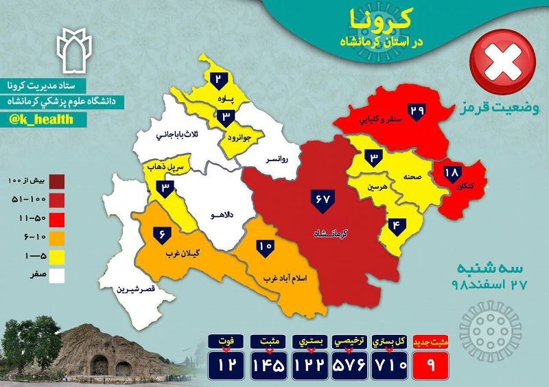 وضعیت کورونا 1