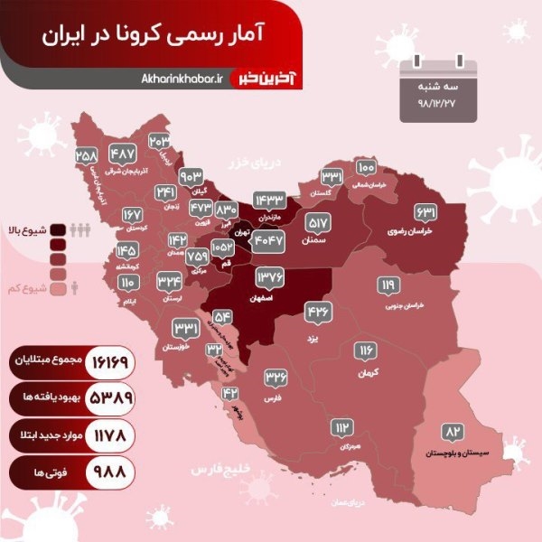 وضعیت کورونا 2