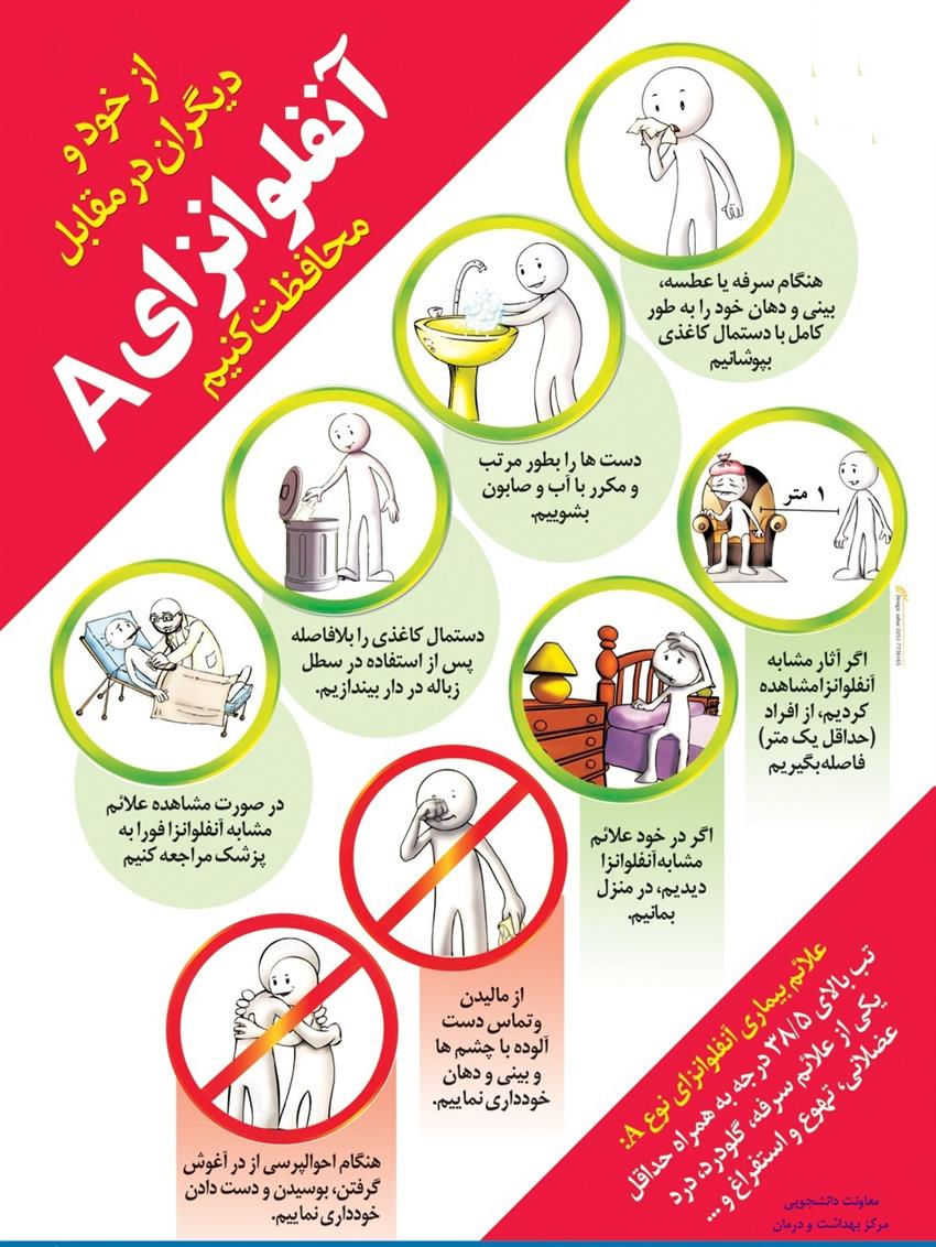 آنفلوانزا 1