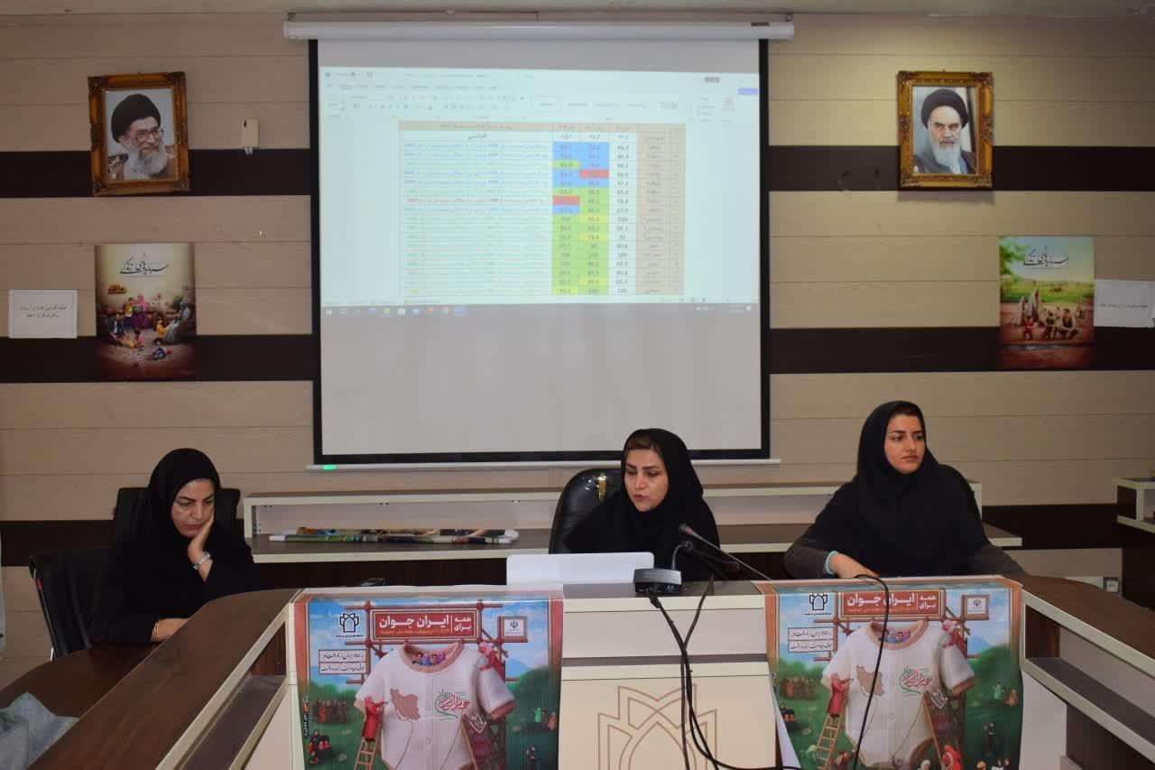 بهداشت حرفه ای 1